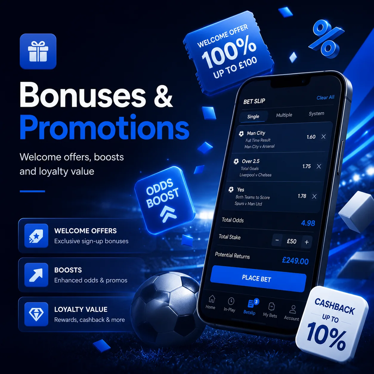 Bonuses and promotions